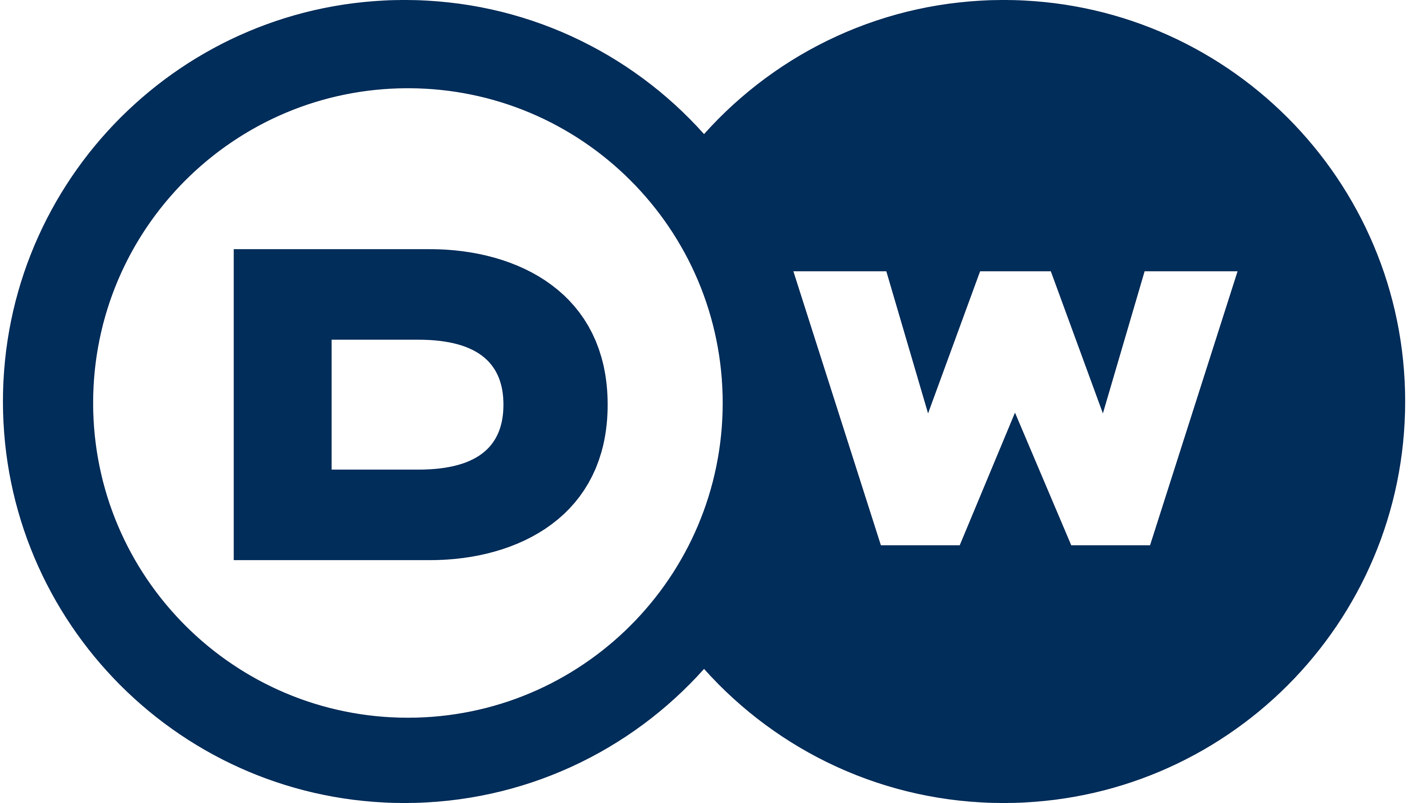 Dw